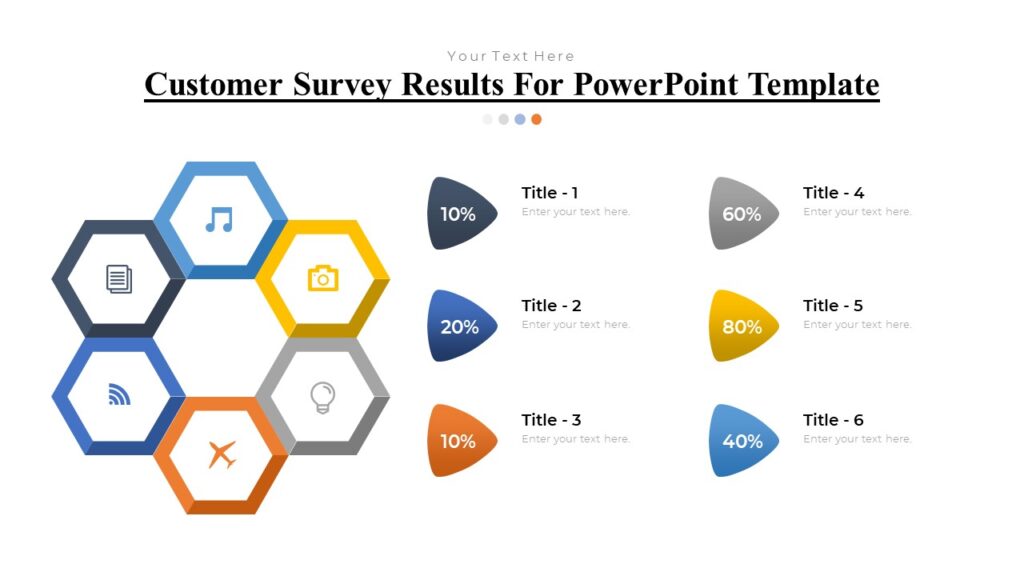 Customer Survey Results For PowerPoint Template : 100% Editable PPTx