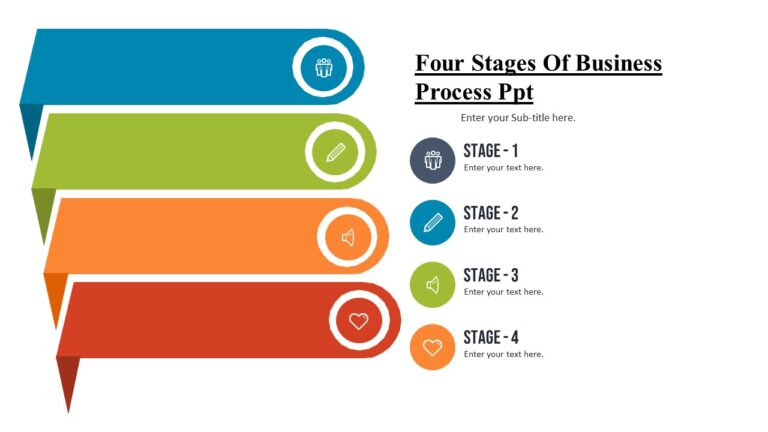 Four Stages Of Business Process Ppt : 100% Editable PPTx