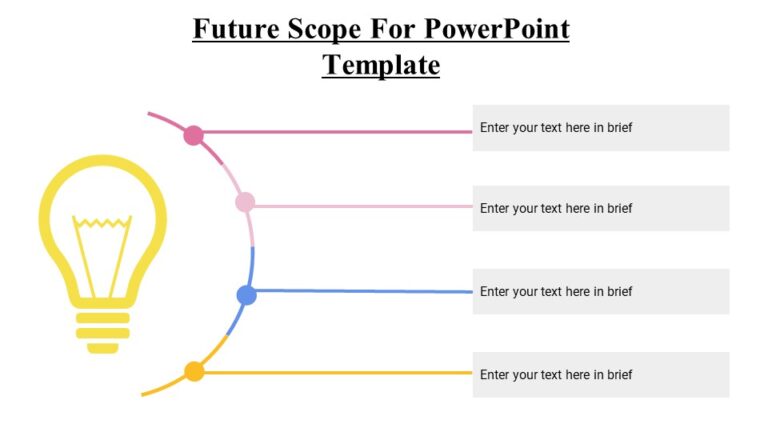 Future Scope For PowerPoint Template 100 Editable PPTx