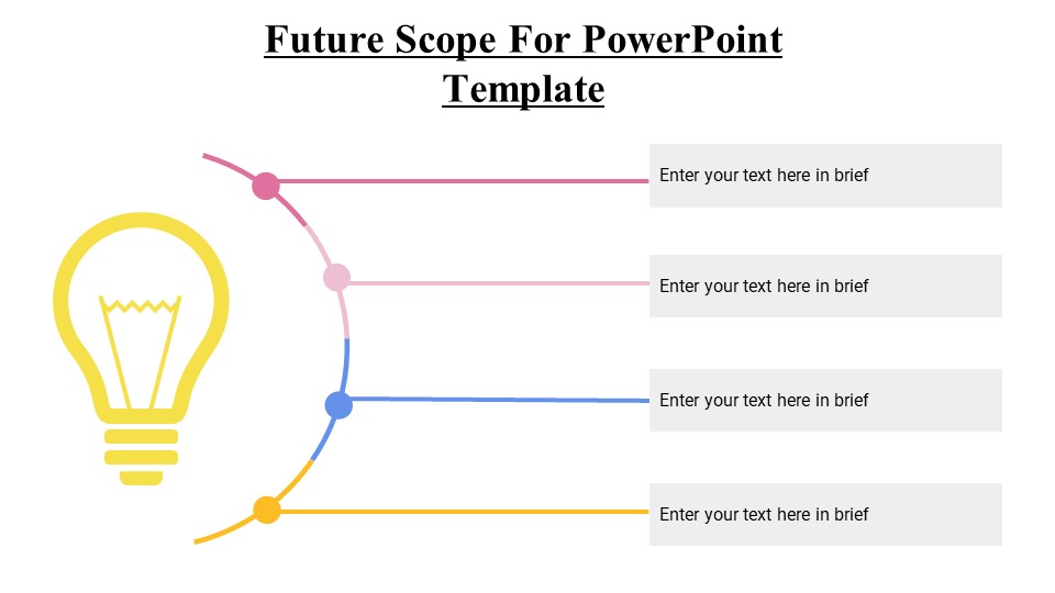 Future Scope For PowerPoint Template PPTUniverse