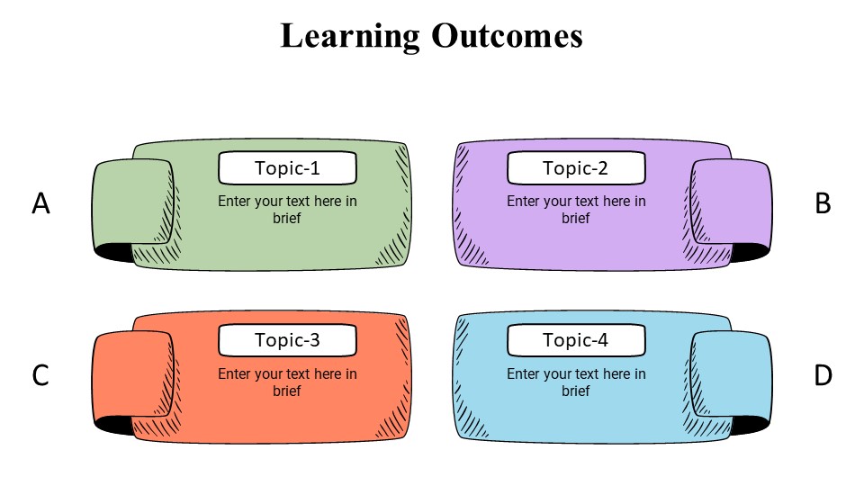 Learning Outcomes - PPTUniverse