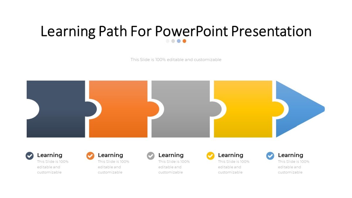 Learning Path For PowerPoint Presentation : 100% Editable PPTx