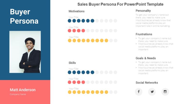 Linear Buyer Persona For PowerPoint Template PPTUniverse