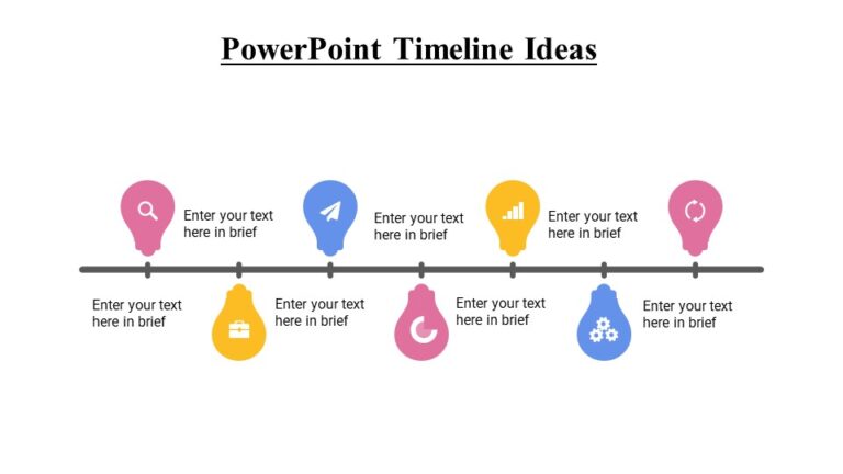 PowerPoint Timeline Ideas : 100% Editable PPTx