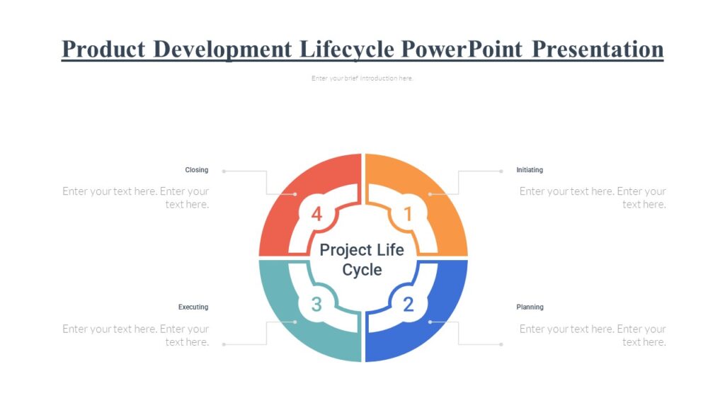 Product Development Lifecycle PowerPoint Presentation : 100% Editable PPTx