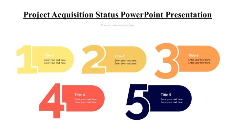 Project Acquisition Status PowerPoint Presentation : 100% Editable PPTx