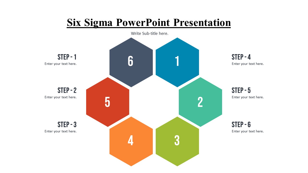 Six Sigma PowerPoint Presentation - PPTUniverse