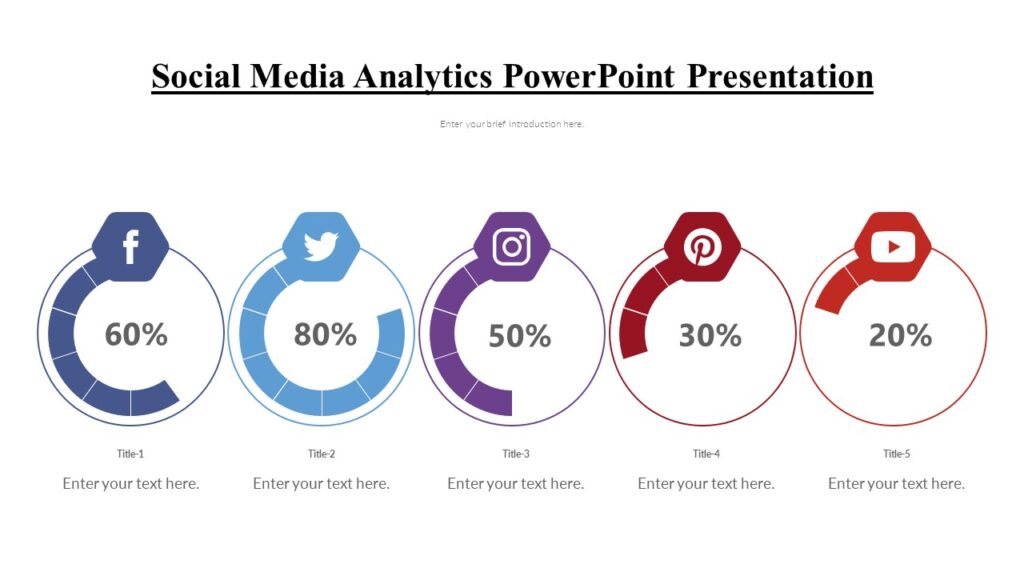 Social Media Analytics PowerPoint Presentation : 100% Editable PPTx