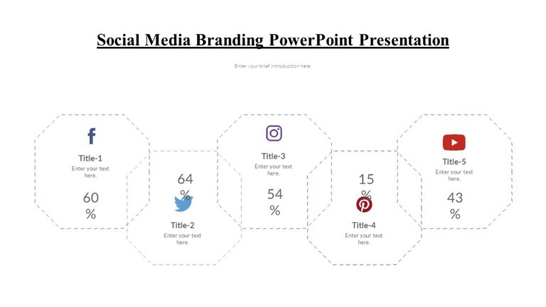 Social Media Branding PowerPoint Presentation : 100% Editable PPTx