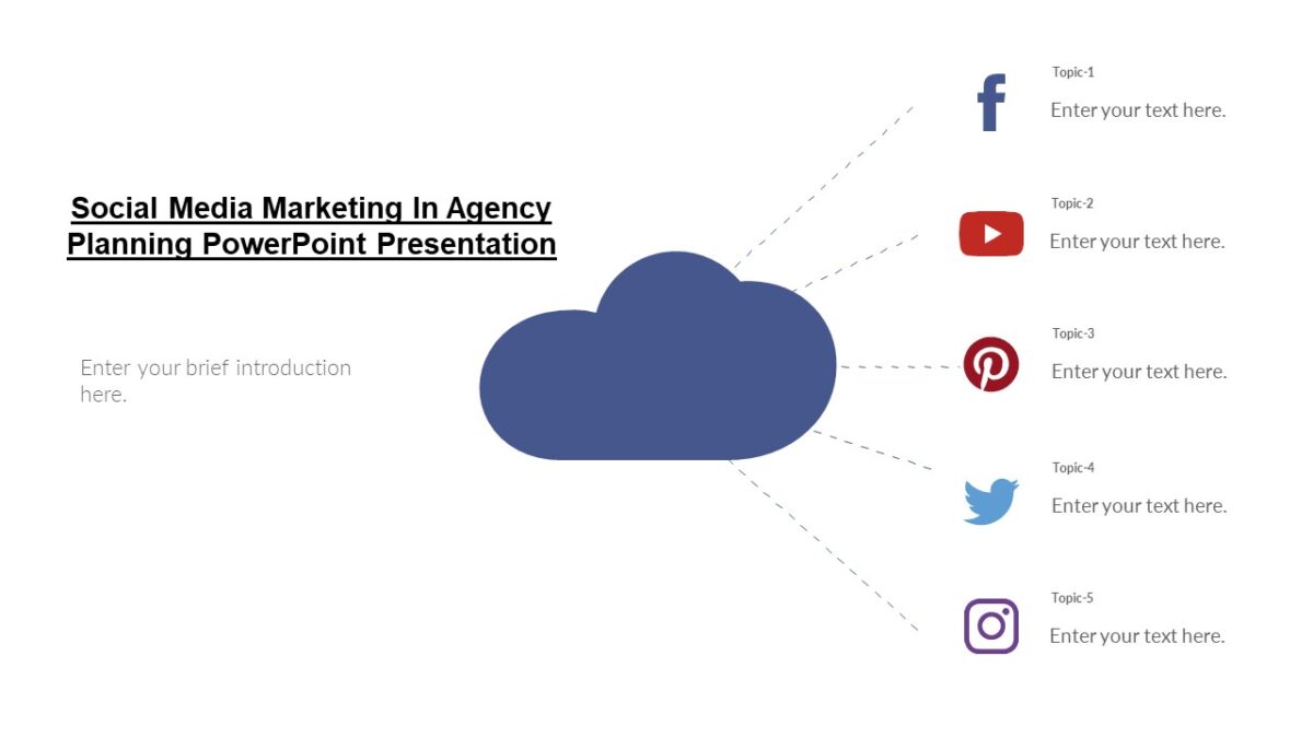 Social Media Marketing In Agency Planning PowerPoint Presentation : 100 ...