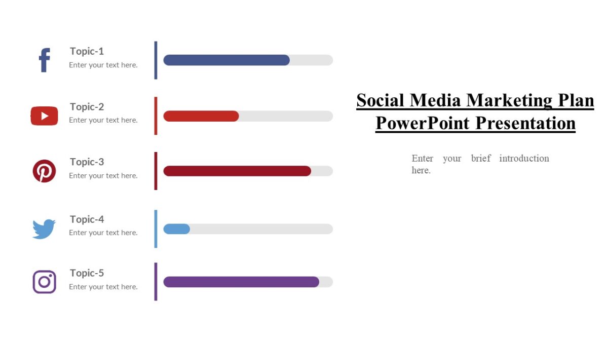 Social Media Marketing Plan PowerPoint Presentation : 100% Editable PPTx