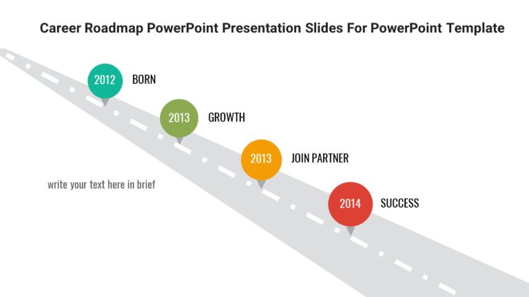 Career Roadmap PowerPoint Presentation Slides For PowerPoint Template ...