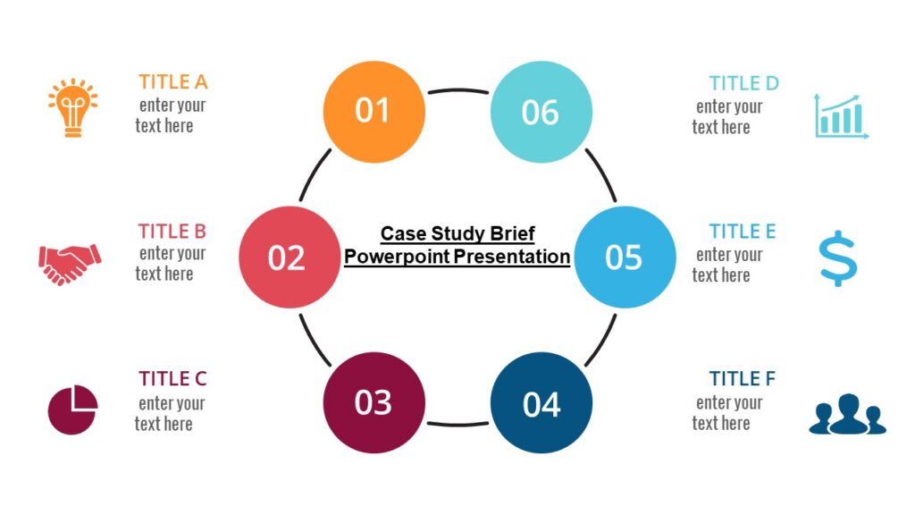 Case Study Brief Powerpoint Presentation : 100% Editable PPTx
