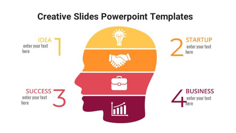Creative Slides Powerpoint Templates : 100% Editable PPTx