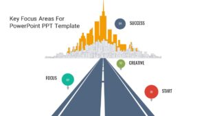 Key Focus Areas For PowerPoint PPT Template : 100% Editable PPTx