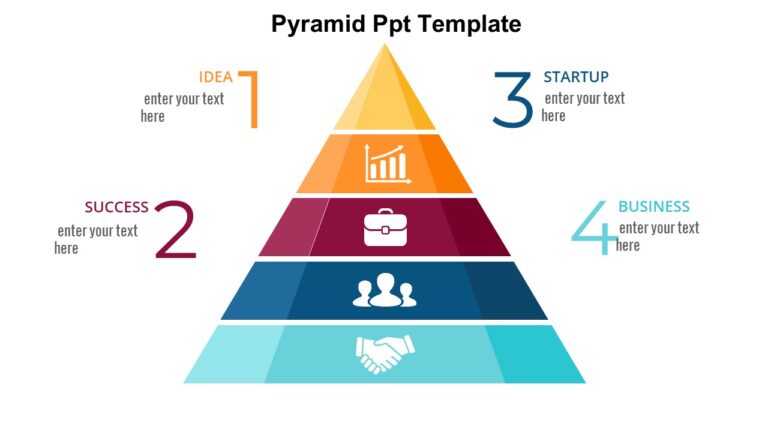 Pyramid Example Powerpoint Pyramid Ppt Template : 100% Editable PPTx