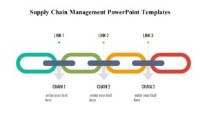 Supply Chain Management PowerPoint Templates : 100% Editable PPTx