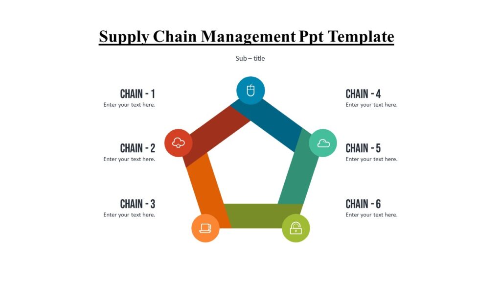Supply Chain Management Ppt Template : 100% Editable PPTx