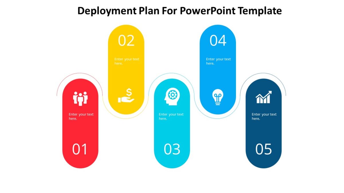 Deployment Plan For PowerPoint Template : 100% Editable PPTx