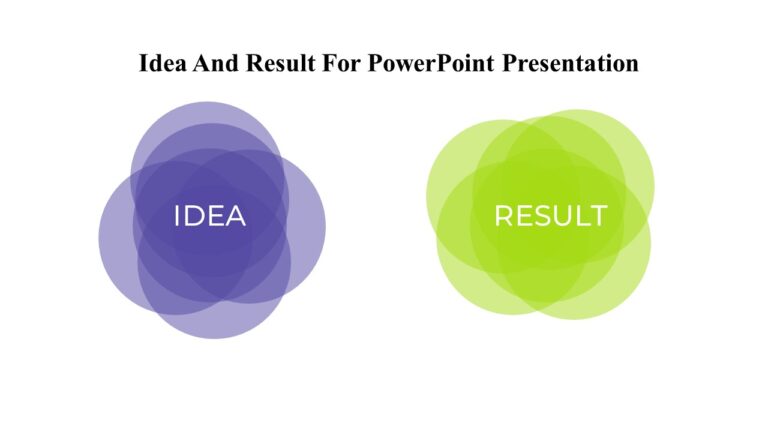 Idea And Result For PowerPoint Presentation : 100% Editable PPTx