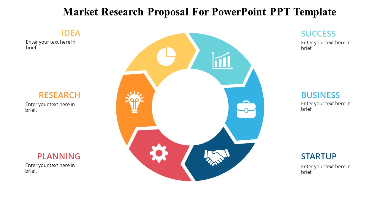 Market Research Proposal For PowerPoint PPT Template - PPTUniverse