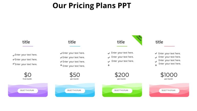 Our Pricing Plans PPT : 100% Editable PPTx