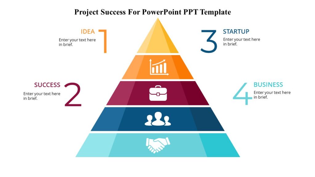 Project Success For PowerPoint PPT Template : 100% Editable PPTx
