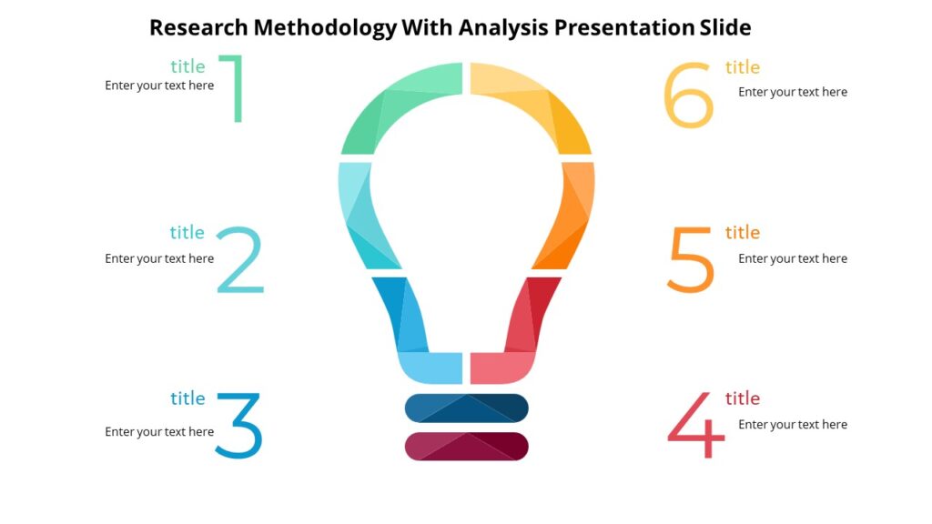 Research Methodology With Analysis Presentation Slide : 100% Editable PPTx