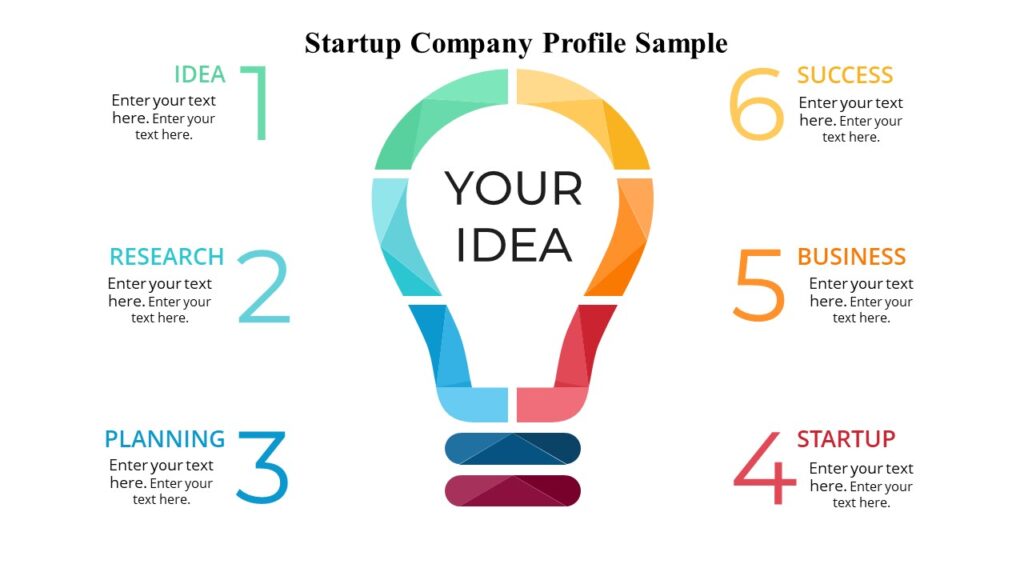 Startup Company Profile Sample : 100% Editable PPTx