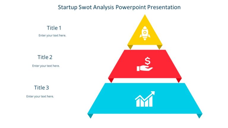 Startup Swot Analysis Powerpoint Presentation : 100% Editable PPTx