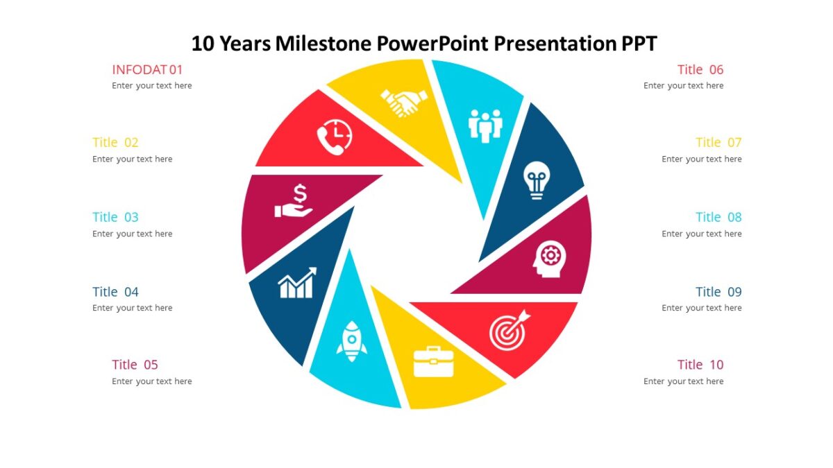 10 Years Milestone PowerPoint Presentation PPT : 100% Editable PPTx