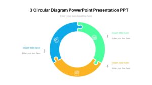 3 Circular Diagram PowerPoint Presentation PPT : 100% Editable PPTx