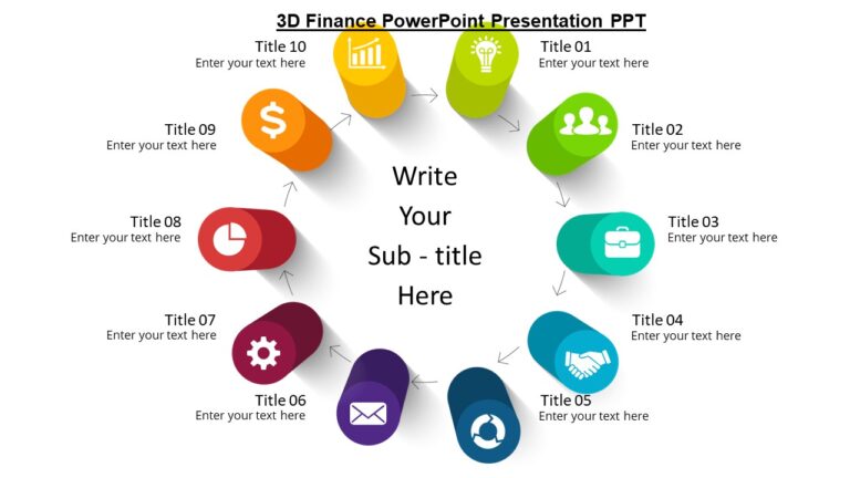 3D Finance PowerPoint Presentation PPT : 100% Editable PPTx