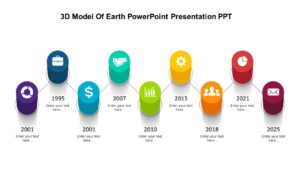3D Model Of Earth PowerPoint Presentation PPT : 100% Editable PPTx