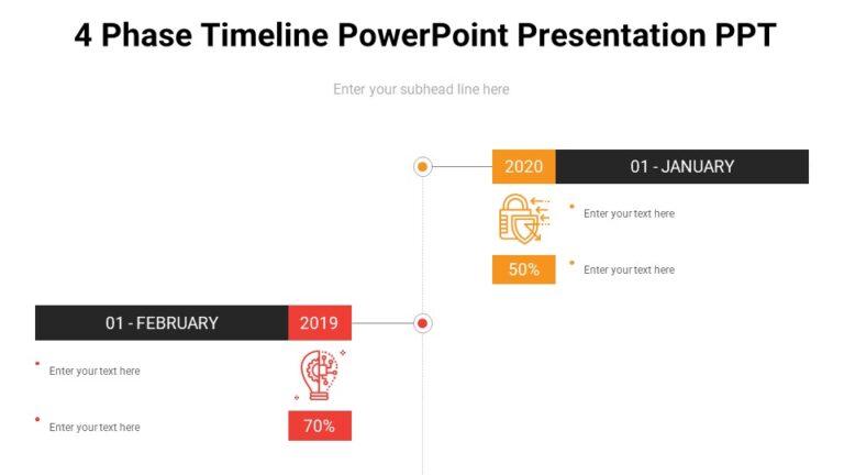 4 Phase Timeline PowerPoint Presentation PPT : 100% Editable PPTx