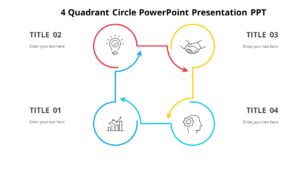 4 Quadrant Circle PowerPoint Presentation PPT : 100% Editable PPTx