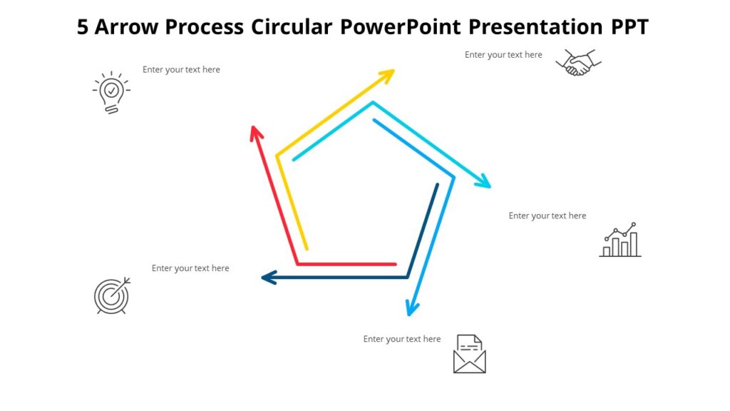 5 Arrow Process Circular PowerPoint Presentation PPT : 100% Editable PPTx