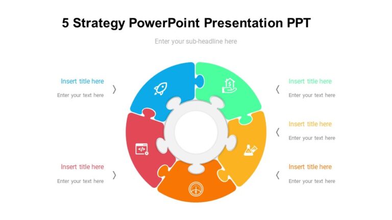 5 Strategy PowerPoint Presentation PPT : 100% Editable PPTx