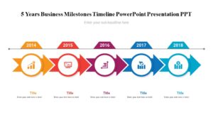 5 Years Business Milestones Timeline PowerPoint Presentation PPT : 100% ...