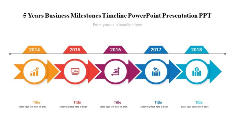 5 Years Business Milestones Timeline PowerPoint Presentation PPT : 100% ...