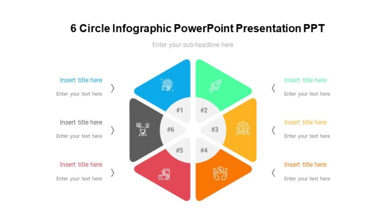 6 Circle Infographic PowerPoint Presentation PPT : 100% Editable PPTx