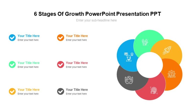6 Stages Of Growth PowerPoint Presentation PPT : 100% Editable PPTx