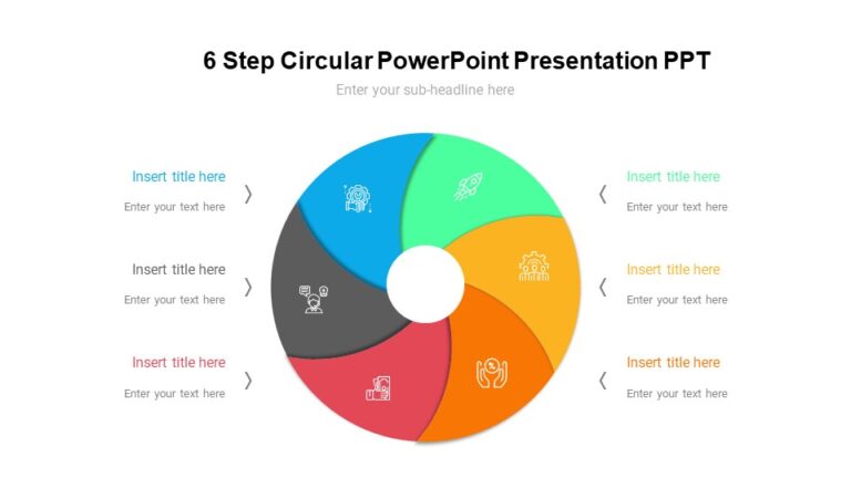 6 Step Circular PowerPoint Presentation PPT : 100% Editable PPTx