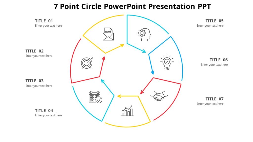 7 Point Circle PowerPoint Presentation PPT : 100% Editable PPTx