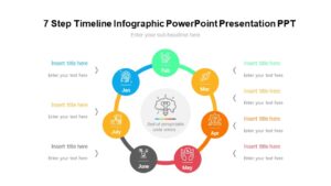7 Step Timeline Infographic PowerPoint Presentation PPT : 100% Editable ...