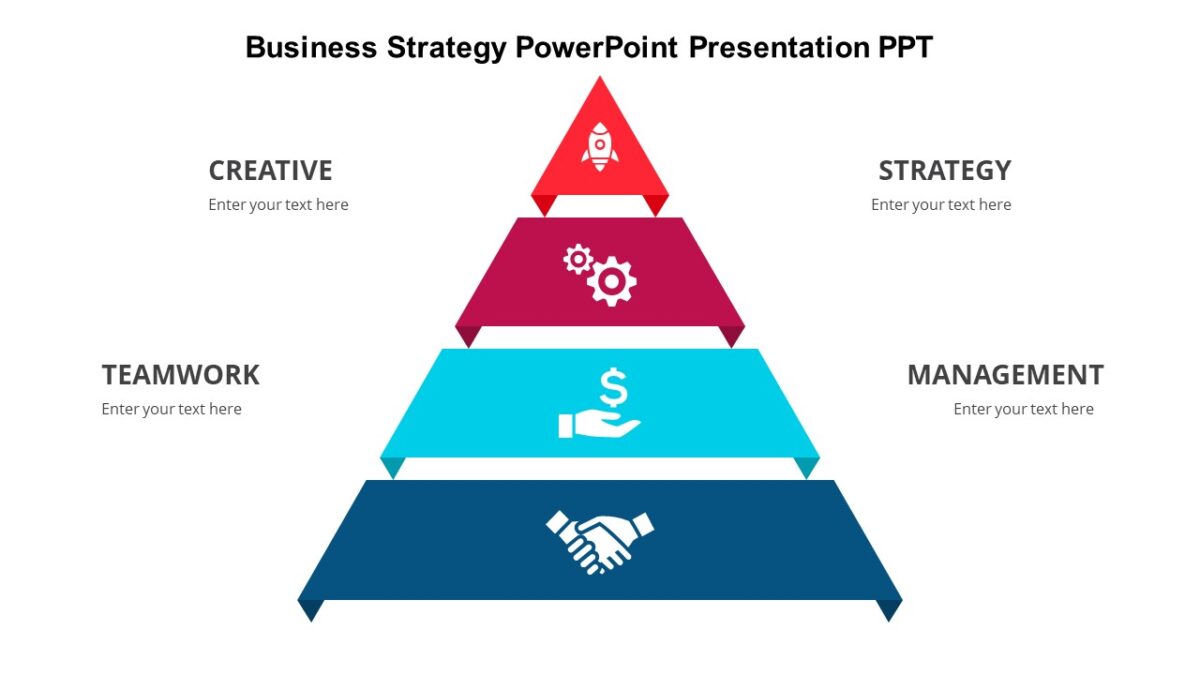 Business Strategy PowerPoint Presentation PPT : 100% Editable PPTx