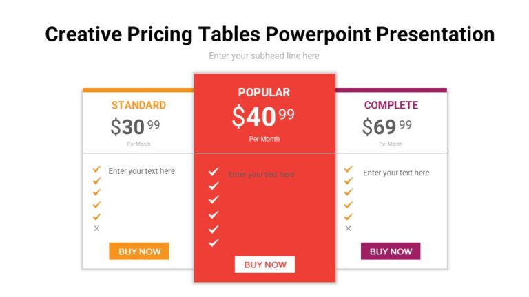 Creative Pricing Tables Powerpoint Presentation : 100% Editable PPTx