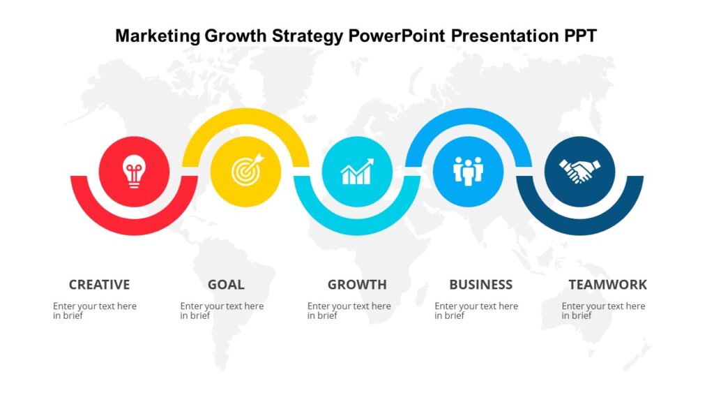 Marketing Growth Strategy PowerPoint Presentation PPT : 100% Editable PPTx
