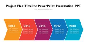 Project Timeline Image Editable Powerpoint Project Plan Timeline PowerPoint Presentation PPT : 100% Editable PPTx