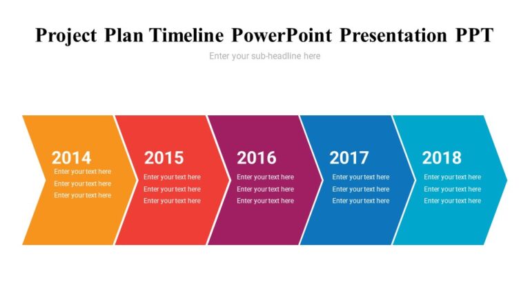 Project Plan Timeline PowerPoint Presentation PPT : 100% Editable PPTx